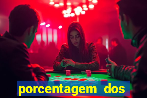 porcentagem dos slots pg popbra